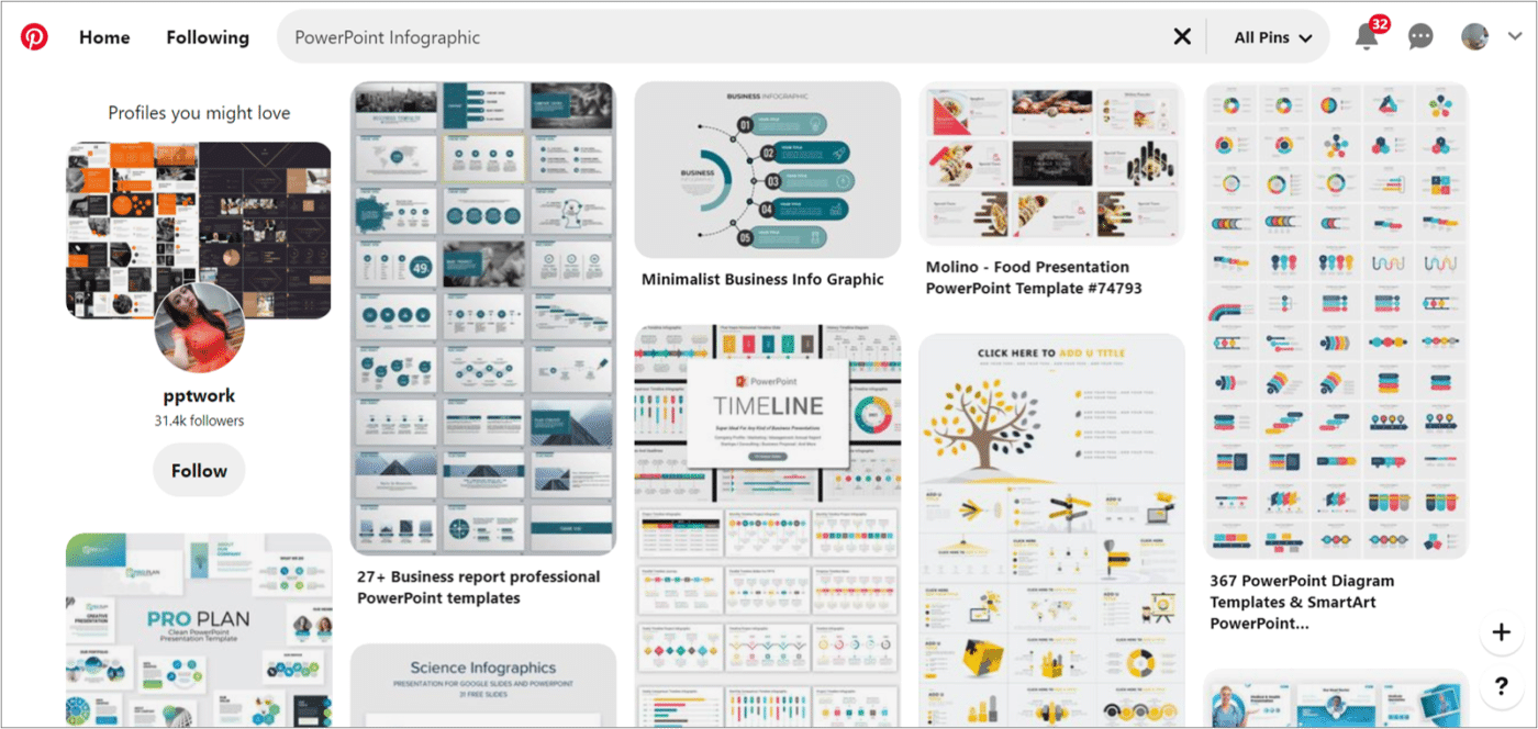 PowerPoint Infographic 