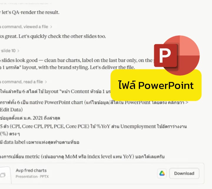 ผลลัพธ์กราฟ PowerPoint ที่ Claude AI สร้างจาก Excel