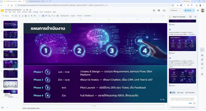 สไลด์หลายหน้าที่แต่งธีม AI ด้วย Gemini เสร็จเรียบร้อย