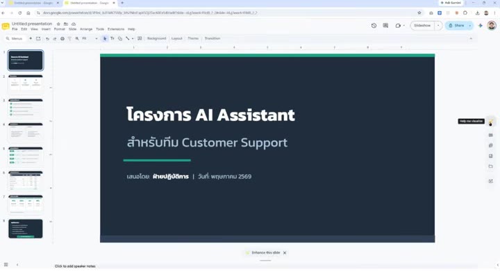 ไอคอน Help me Visualize บน Google Slide สำหรับสั่งแต่งสไลด์ด้วย AI