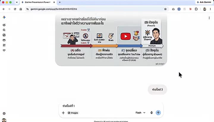ผลลัพธ์ภาพสไลด์หน้าที่ 2 จาก Gemini