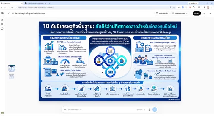 ปุ่มแก้ไขรูปในหน้าจอขยายของ ChatGPT