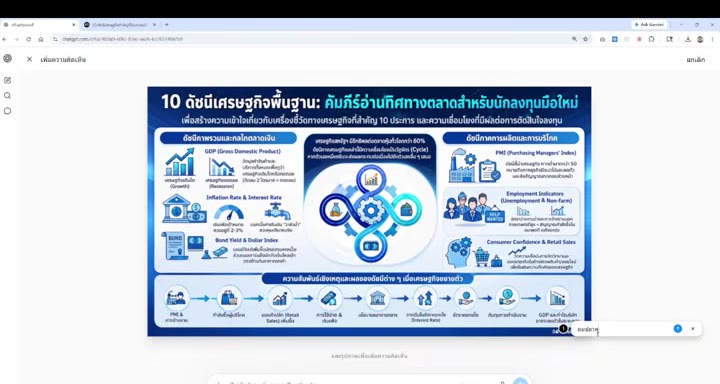 มาร์คจุดบนรูปเพื่อสั่งลบข้อความส่วนเกิน