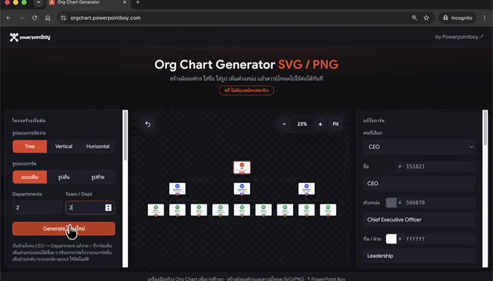 หน้าจอ generate org chart อัตโนมัติตามจำนวนแผนก
