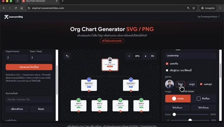 การใส่รูปภาพลงในการ์ด org chart