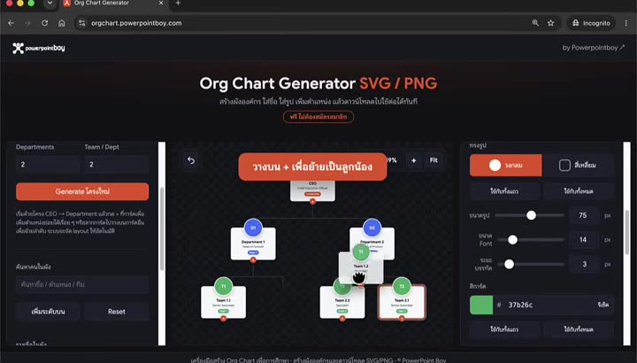 การลากจัดตำแหน่งการ์ดใน org chart
