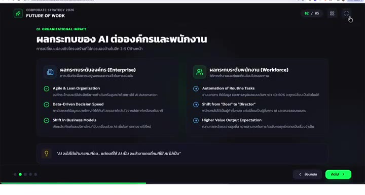 เปิดไฟล์สไลด์ HTML ผ่าน Browser แบบเต็มจอ