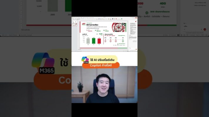 วิธีใช้ Copilot ใน PowerPoint ปรับสไลด์เดิมให้ดูเป็นมืออาชีพ