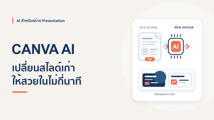 วิธีแปลงสไลด์ PowerPoint เก่าให้สวยด้วย Canva AI ง่ายๆ ไม่กี่นาที