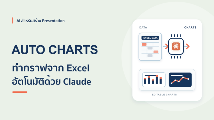 วิธีใช้ Claude AI ทำกราฟ PowerPoint จากไฟล์ Excel อัตโนมัติ