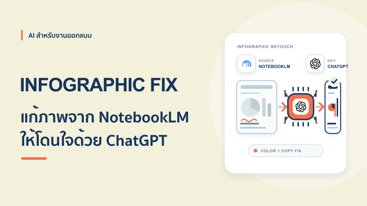 วิธีแก้ไข Infographic จาก NotebookLM ที่ไม่โดนใจ ด้วย ChatGPT
