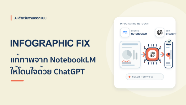 วิธีแก้ไข Infographic จาก NotebookLM ที่ไม่โดนใจ ด้วย ChatGPT