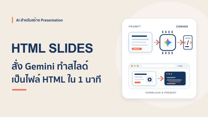 วิธีใช้ Gemini ทำสไลด์เป็นไฟล์ HTML แบบไวสุดๆ