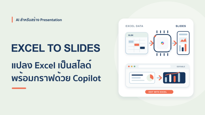 วิธีใช้ Copilot ใน PowerPoint แปลงไฟล์ Excel เป็นสไลด์ในไม่กี่คลิก