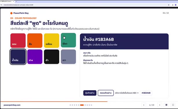 เปิดสไลด์ Interactive HTML ผ่าน Browser บนคอม