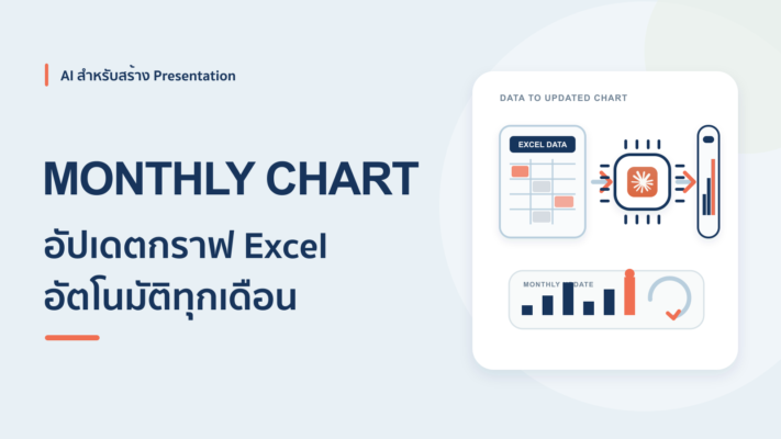 ใช้ AI อัปเดตกราฟ PowerPoint จาก Excel อัตโนมัติทุกเดือน