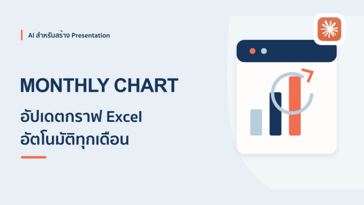 ใช้ AI อัปเดตกราฟ PowerPoint จาก Excel อัตโนมัติทุกเดือน
