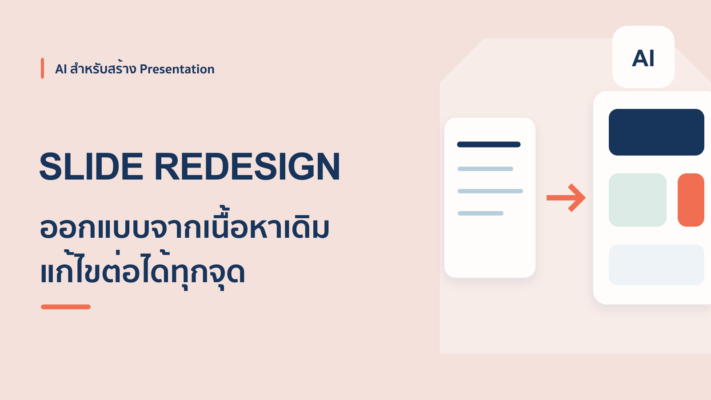 วิธีใช้ AI ออกแบบสไลด์จากเนื้อหาเดิม แก้ไขต่อได้ทุกจุด